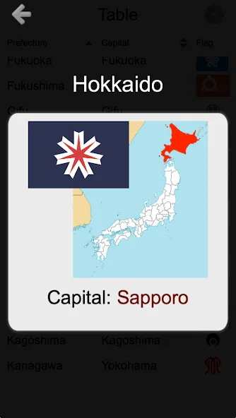 Prefectures of Japan - Quiz  [МОД Menu] Screenshot 1