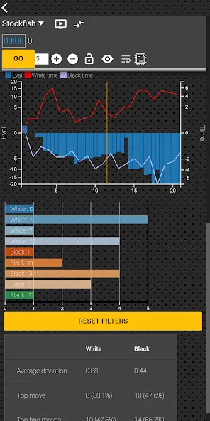 Chess tempo - Train chess tact (Шахматный темп)  [МОД Бесконечные деньги] Screenshot 5