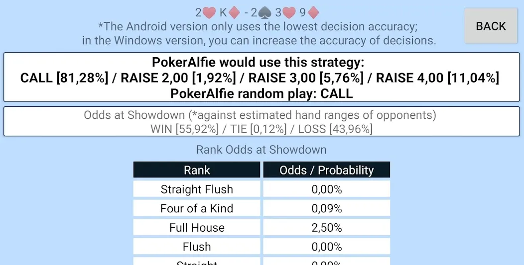 Offline Poker AI - PokerAlfie (Оффлайн Покер ИИ)  [МОД Меню] Screenshot 4