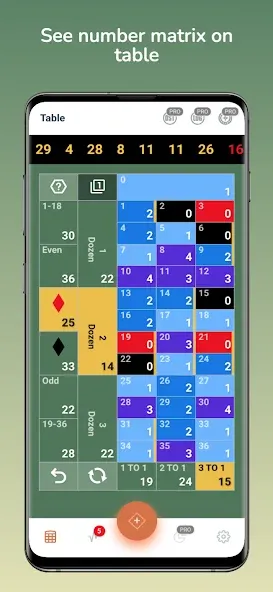 Roulette Kicker (Рулет Кикер)  [МОД Бесконечные монеты] Screenshot 4